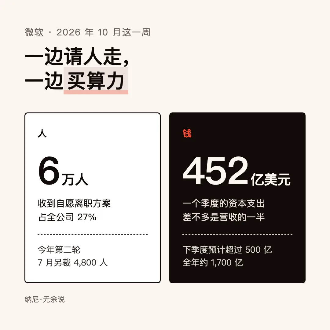 微软一边买卡,一边请人走
